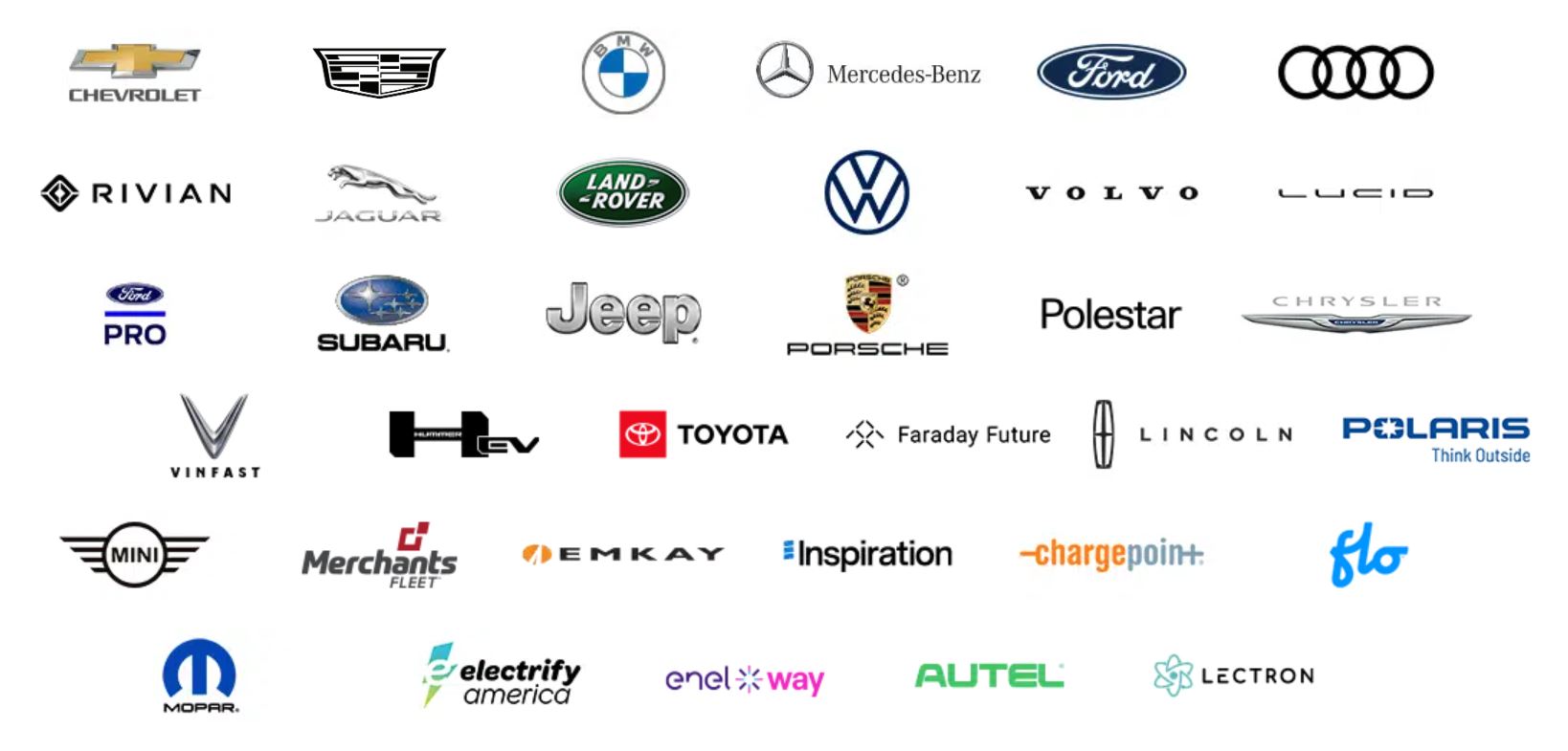 EV Charger Brands